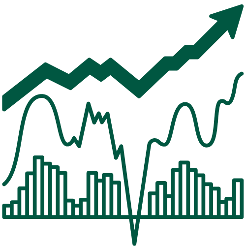 Stock chart with volume and technical indicator